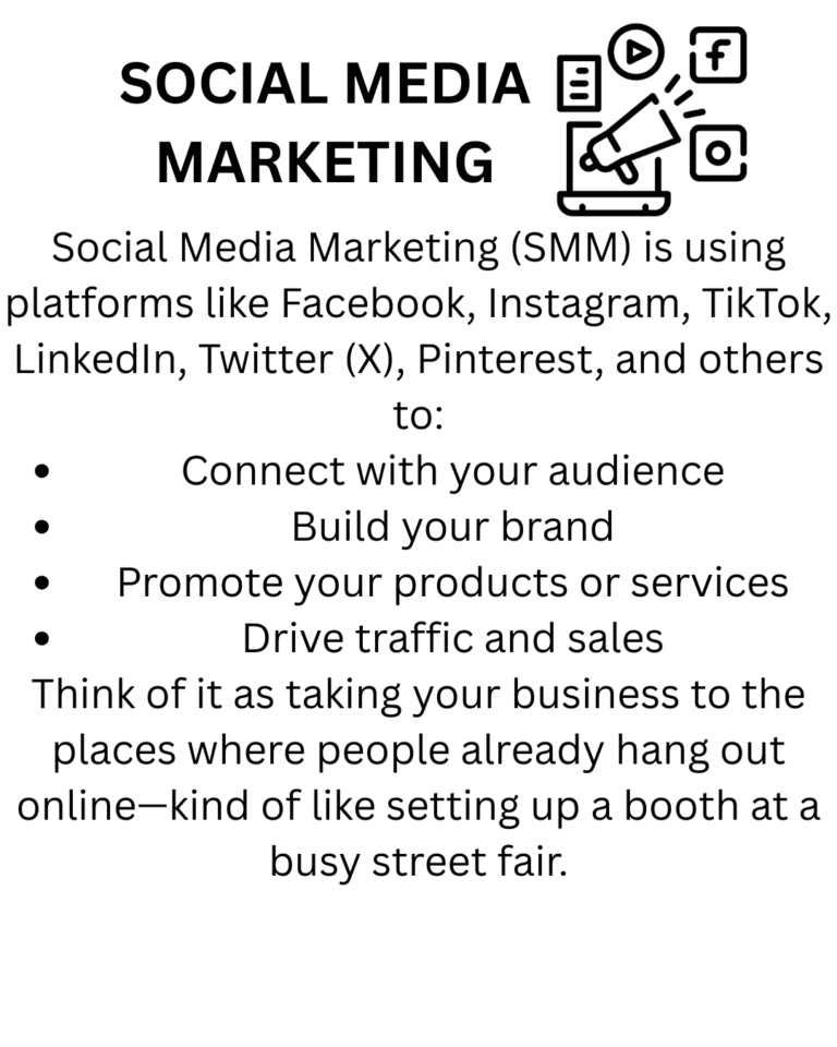 SOCIAL MEDIA MARKETING